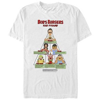 Men's Bob's Burgers Food Pyramid Graphic Tee