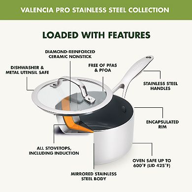 GreenPan Valencia Pro 1.5-qt. Ceramic Nonstick Covered Saucepan