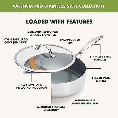 GreenPan Valencia Pro 5-qt. Helper Handle Ceramic Nonstick Covered Saute Pan