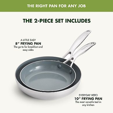 GreenPan Valencia Pro 2-Pc. Nonstick Stainless Steel Ceramic Fry Pan Set