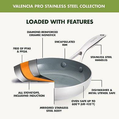 GreenPan Valencia Pro 10-pc. Stainless Steel Ceramic Nonstick Cookware Set