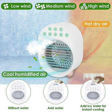 4-in-1 Mini Desktop Air Conditioner Fan USB Cooling, Humidifier, Evaporative, 3 Speeds