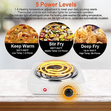 1000W Electric Single Burner Hot Plate, Portable Coil Stove with 5 Temp Settings & Non-Slip Feet