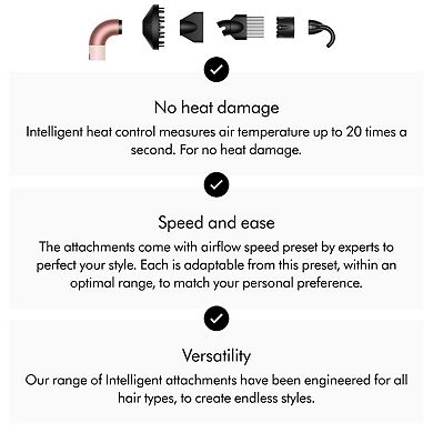 Supersonic r Hair Dryer