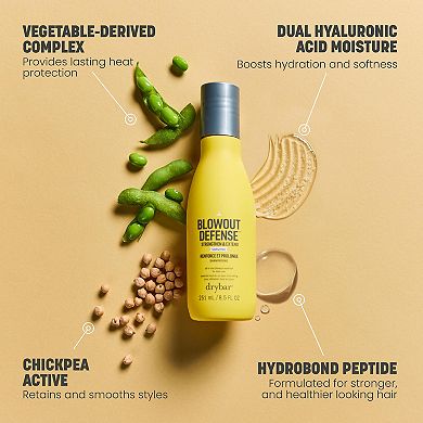 Blowout Strengthen & Extend Shampoo