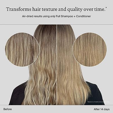 Mini Full Volumizing Shampoo