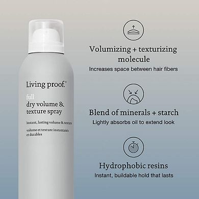 Mini Full Shampoo, Conditioner and Texture Spray Set