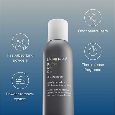 Mini Perfect hair Day (PhD) Shampoo, Conditioner & Dry Shampoo Set