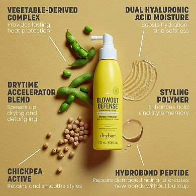 Blowout Defense Strengthen & Extend Accelerator Spray
