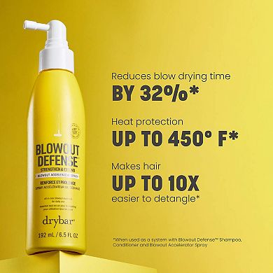 Blowout Defense Strengthen & Extend Accelerator Spray