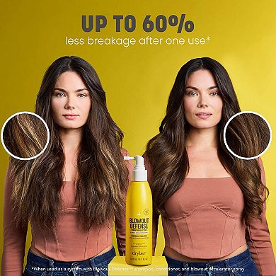 Blowout Defense Strengthen & Extend Accelerator Spray