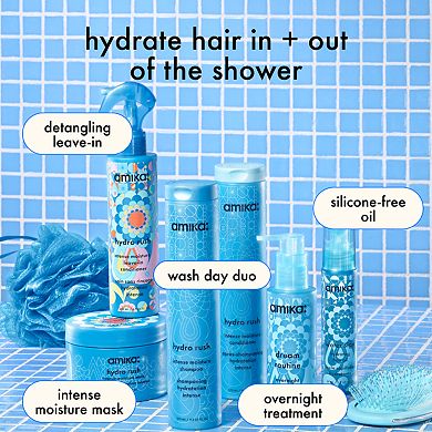 Mini Hydro Rush Intense Moisture Leave-In Conditioner with Hyaluronic Acid