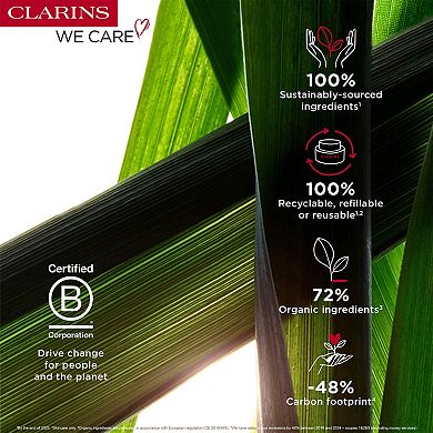 Lip Perfector Sheer Lip Gloss