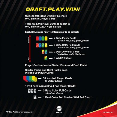 Mattel UNO Elite NFL Card Game
