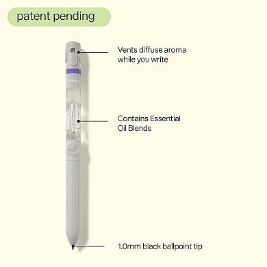 Lifelines Pen Diffuser Essential Oil Blends In Bloom
