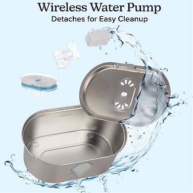 PetMaker Cat Water Fountain with Motion Sensor