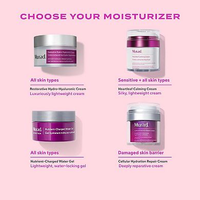 Restorative Hydro Hyaluronic Moisture Cream
