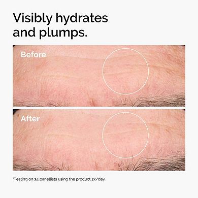 Hyaluronic Acid 2% + B5 Hydrating Serum with Ceramides