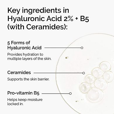 Hyaluronic Acid 2% + B5 Hydrating Serum with Ceramides