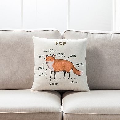 Farmhouse Animals Throw Pillow - Set Of 2