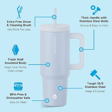 GROSCHE ASPEN 40-oz. Insulated Tumbler with Handle 2-pk.
