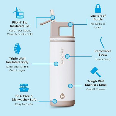 GROSCHE ALPINE Flip 'N Sip 20-oz. and 40-oz. Insulated Water Bottle With Straw 2-pk.