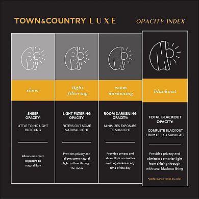 Town & Country 2-Pack Davos Solid Linen Texture Blackout Window Curtains