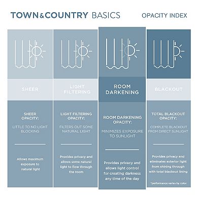 Town & Country Bertram Solid Linen Texture 50"x96" Room Darkening Blackout Indoor Curtains 2-Pack Set