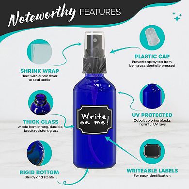 Nevlers 2 oz. Leakproof Blue Glass Spray Bottles (Pack of 48)