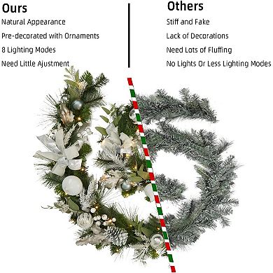 Prelit Christmas Garland for Mantle, for Fireplace Front Door Stairs Railing Indoor Outdoor Decor