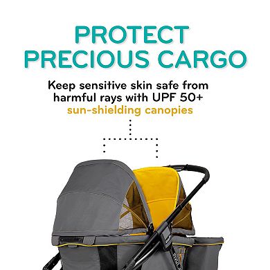 Evenflo Pivot XPlore All-Terrain Stroller Wagon