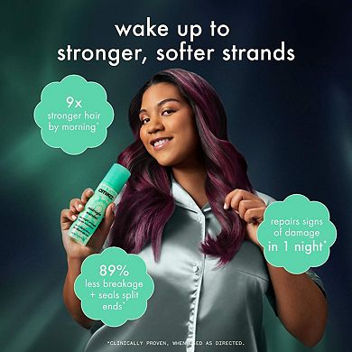 Midnight Mender Overnight Strength Repair Hair Treatment Mask