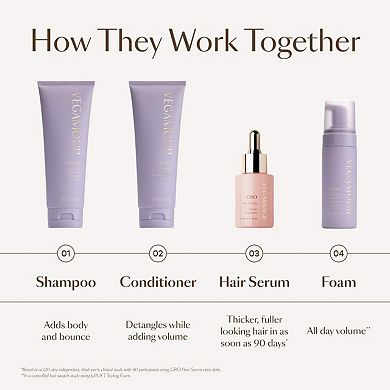 UPLIFT Volumizing Conditioner for Fine, Flat & Thinning Hair
