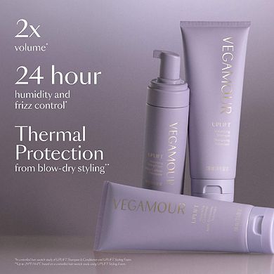 UPLIFT Volumizing Shampoo for Fine, Flat & Thinning Hair