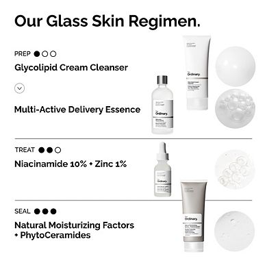 Multi-Active Delivery Essence for Hydration