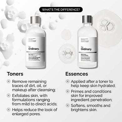 Multi-Active Delivery Essence for Hydration