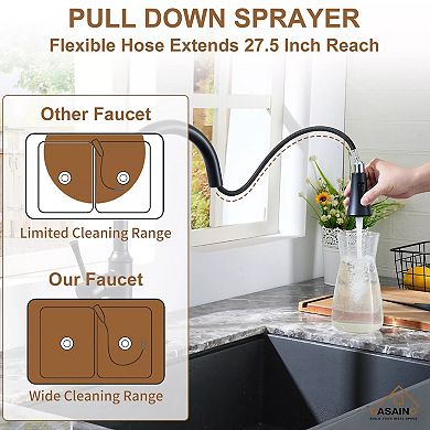 Casainc Smart Kitchen Faucet With Pull Down Sprayer And Touchless Technology