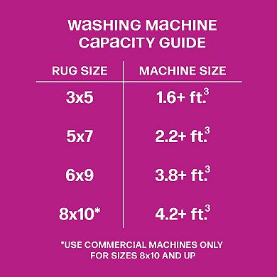 Town & Country Play Niko Checkmate Kids Washable Area Rug