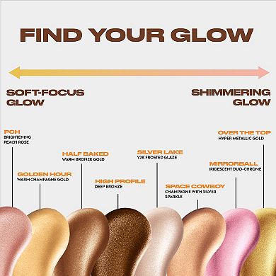 Face Bond Luminizer Waterproof Glow Drops for Face + Body