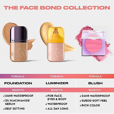 Face Bond Luminizer Waterproof Glow Drops for Face + Body