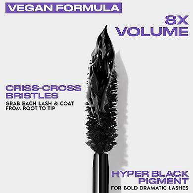 Mini Perversion Volumizing Mascara