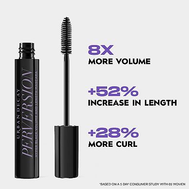 Mini Perversion Volumizing Mascara