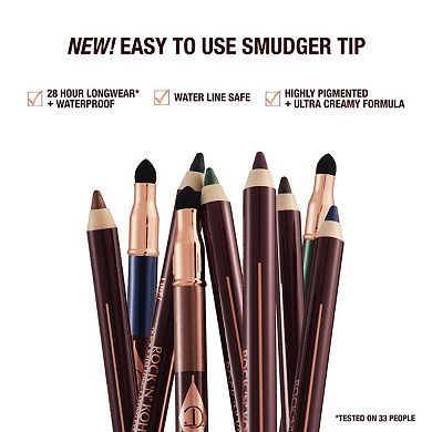 Rock N' Kohl Long-Lasting Eyeliner Pencil