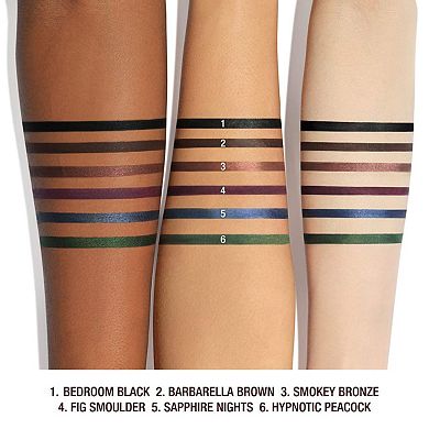 Rock N' Kohl Long-Lasting Eyeliner Pencil