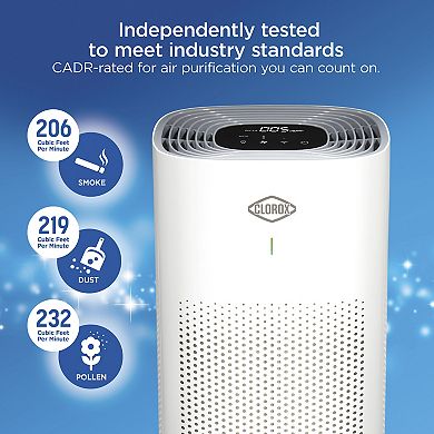 Clorox Smart Medium Room Air Purifier
