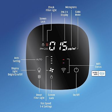 Clorox Smart Medium Room Air Purifier