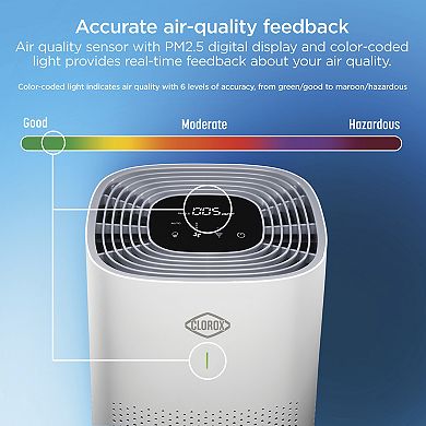 Clorox Smart Medium Room Air Purifier