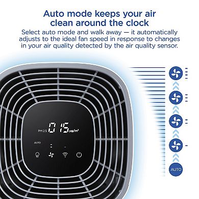 Clorox Smart Medium Room Air Purifier