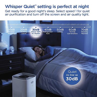 Clorox Smart Medium Room Air Purifier