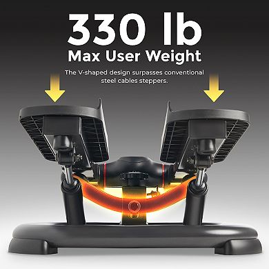 Sunny Health & Fitness Smart Heavy Duty Power Stepper